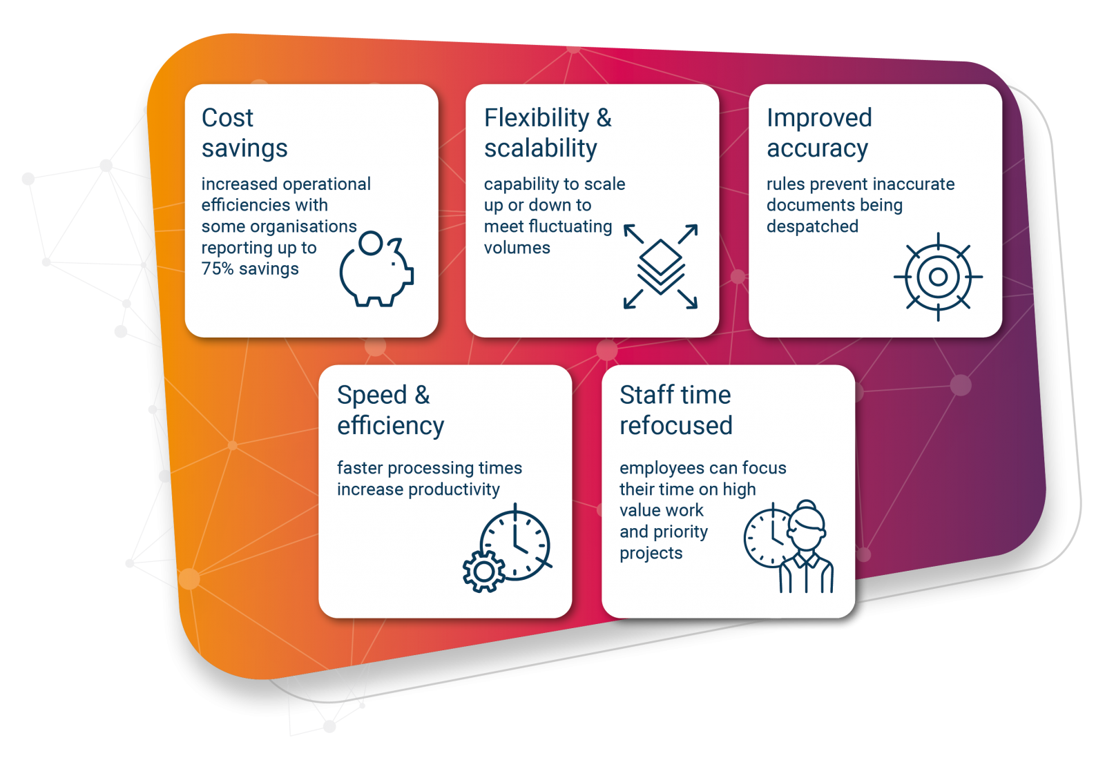 Paperless office? Paper waste statistics for the average uk office main  content