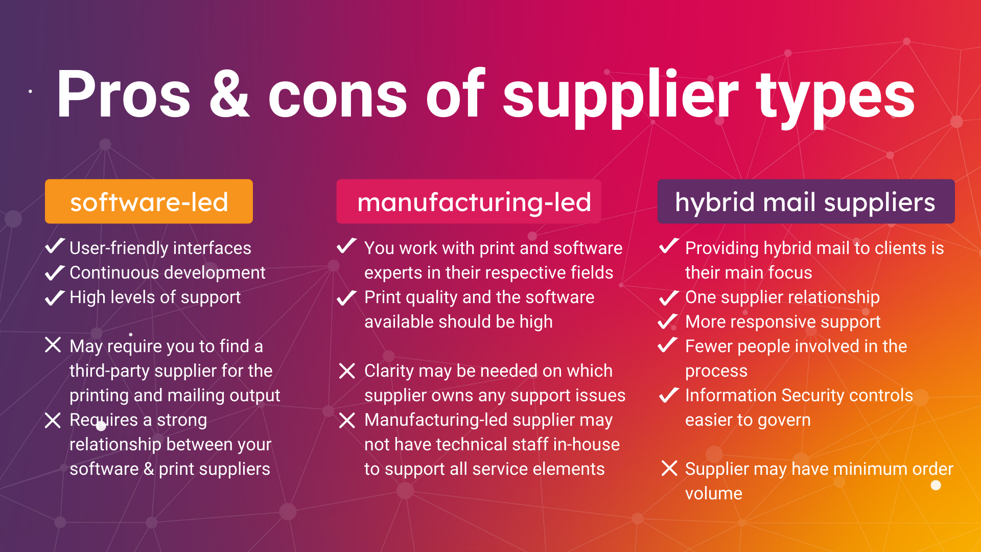Pros and cons of different suppliers