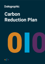 Carbon Reduction Plan Thumbnail 0324