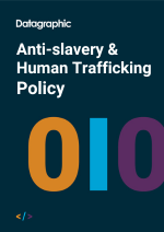 Modern Slavery Policy Thumbnail 0324