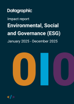 ESG Report JAN25DEC25 Thumbnail 110526